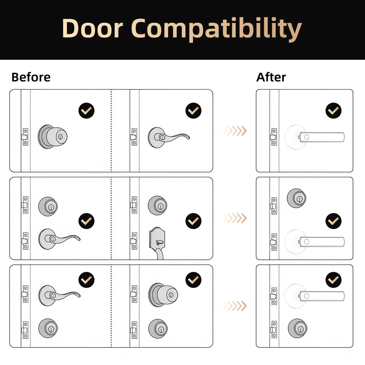 Handle Shaped Smart Lock Fingerprint Door Lock App Control Passcode Unlock Electronic Touchscreen Keypad Indoor