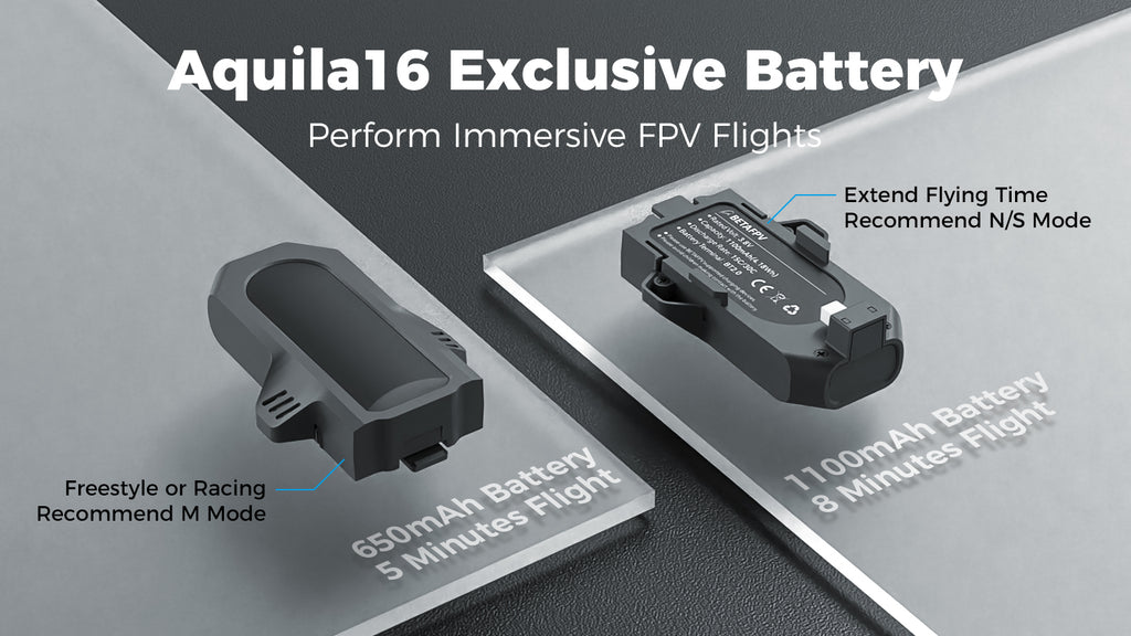 Aquila16 FPV Kit ELRS 2.4G Brushless Racing Drone VR03 Goggles 1102 18000KV 25-350mW VTX Indoor Outdoor Mini Quadcopter