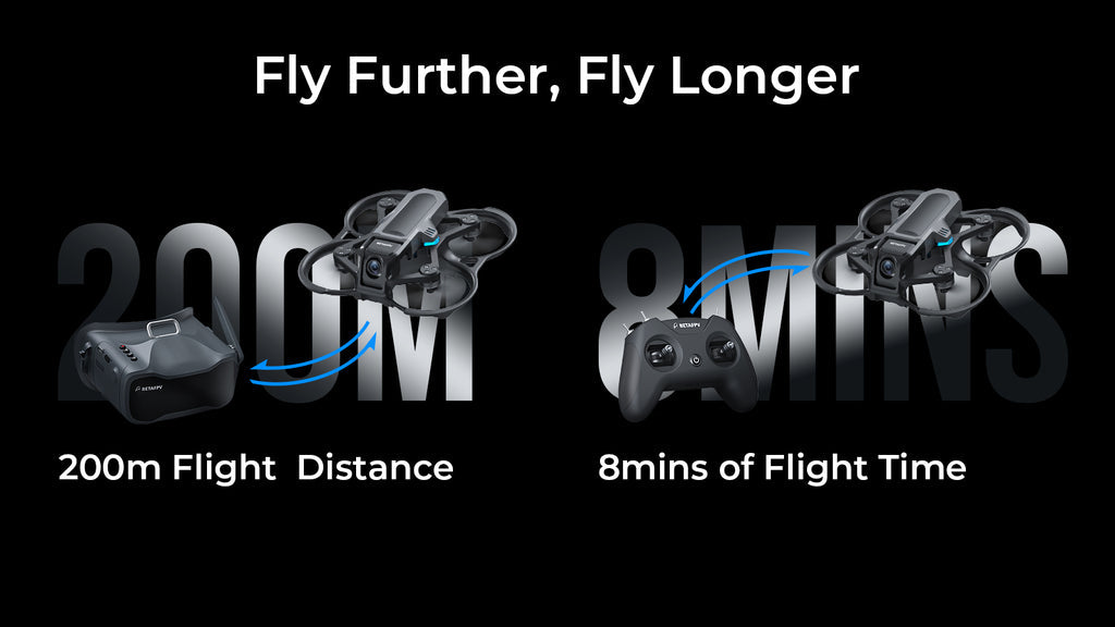 Aquila16 FPV Kit ELRS 2.4G Brushless Racing Drone VR03 Goggles 1102 18000KV 25-350mW VTX Indoor Outdoor Mini Quadcopter