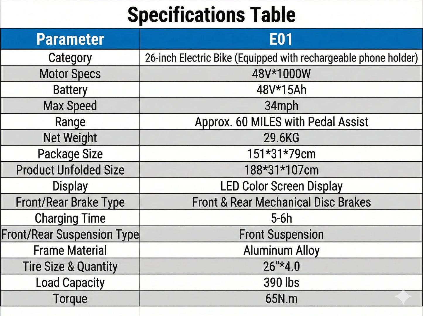 1500W Fat Tire Electric Bike for Adults 26"x4.0 All Terrain Ebike 34MPH Fast Mountain E-Bike 48V Long Range Snow Beach Bicycle