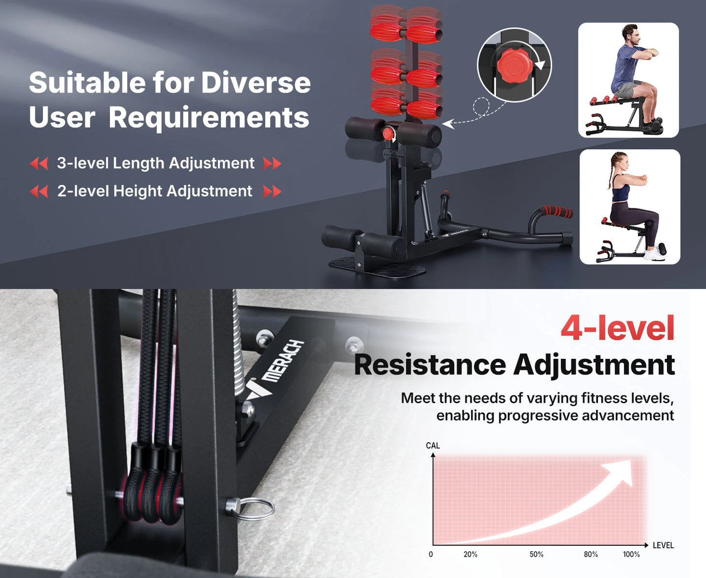 MERACH Deep Squat Machine Adjustable Glutes Trainer Machine Core Leg Push Up Workout Machine Multifunctional Buttocks Machine