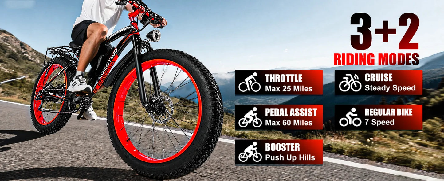 1500W Electric Bike 48V 15Ah Battery 26" 4.0 Fat Tire Ebike 34MPH High Speed Mountain Bicycle Off-Road Snow Bike for Adults