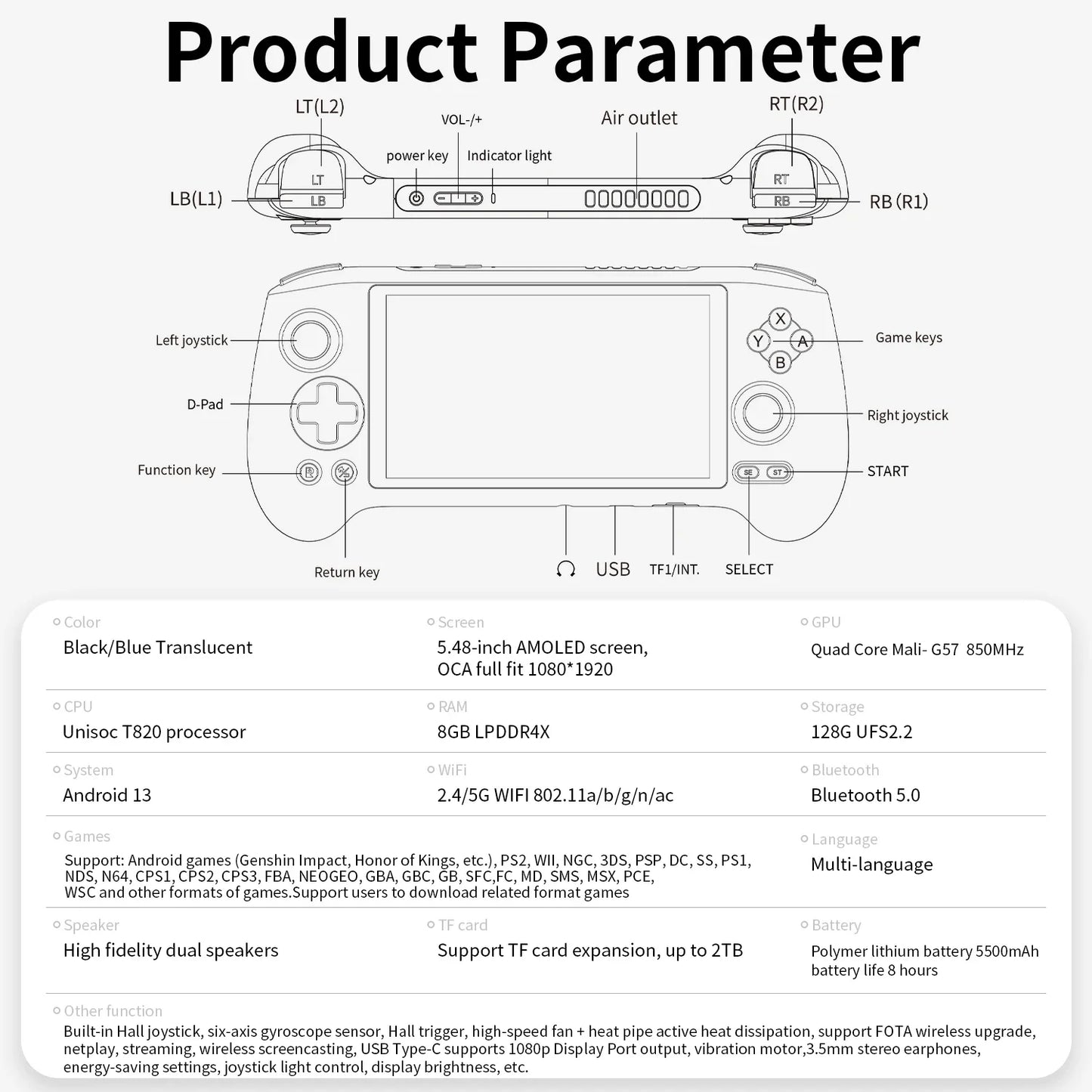 RG556 Retro Handheld Game Android 13 5.48 inch Touch OLED Screen Support DP WiFi Bluetooth Hall Rocker Battery 5500mAh