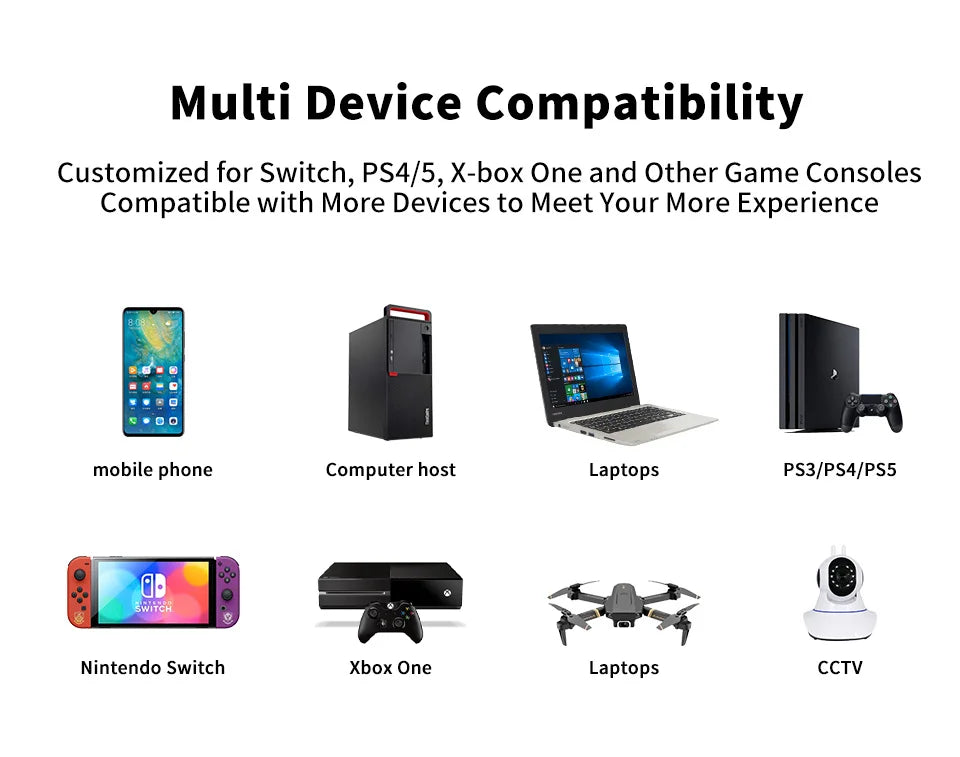 Portable Monitor 18.5 Inch Computer Gaming Display 100Hz 100% sRGB FHD 1080P Screen for Laptop Holiday Gift PC PS4/PS5
