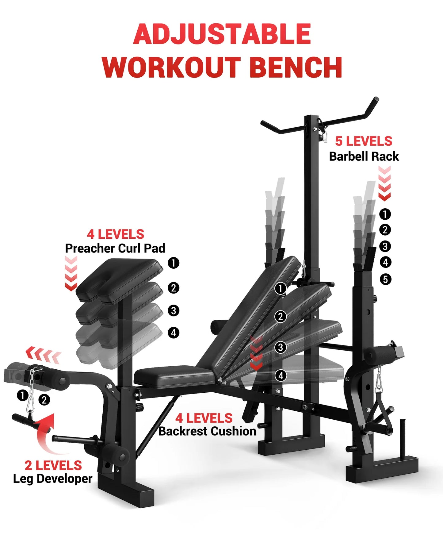Adjustable 4-in-1 Weight Bench Set with Leg Developer Barbell Rack Butterfly Arm Preacher, Foldable Workout Bench for Home Gym
