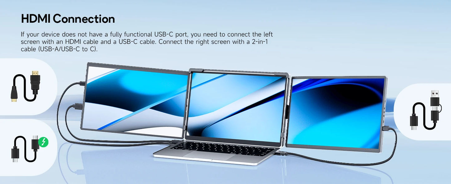 14.1inch Laptops Screen Extender Triple Dual 1200P IPS Portable Monitor for Windows PC MacBook Chrome Laptop 13.3-17.3