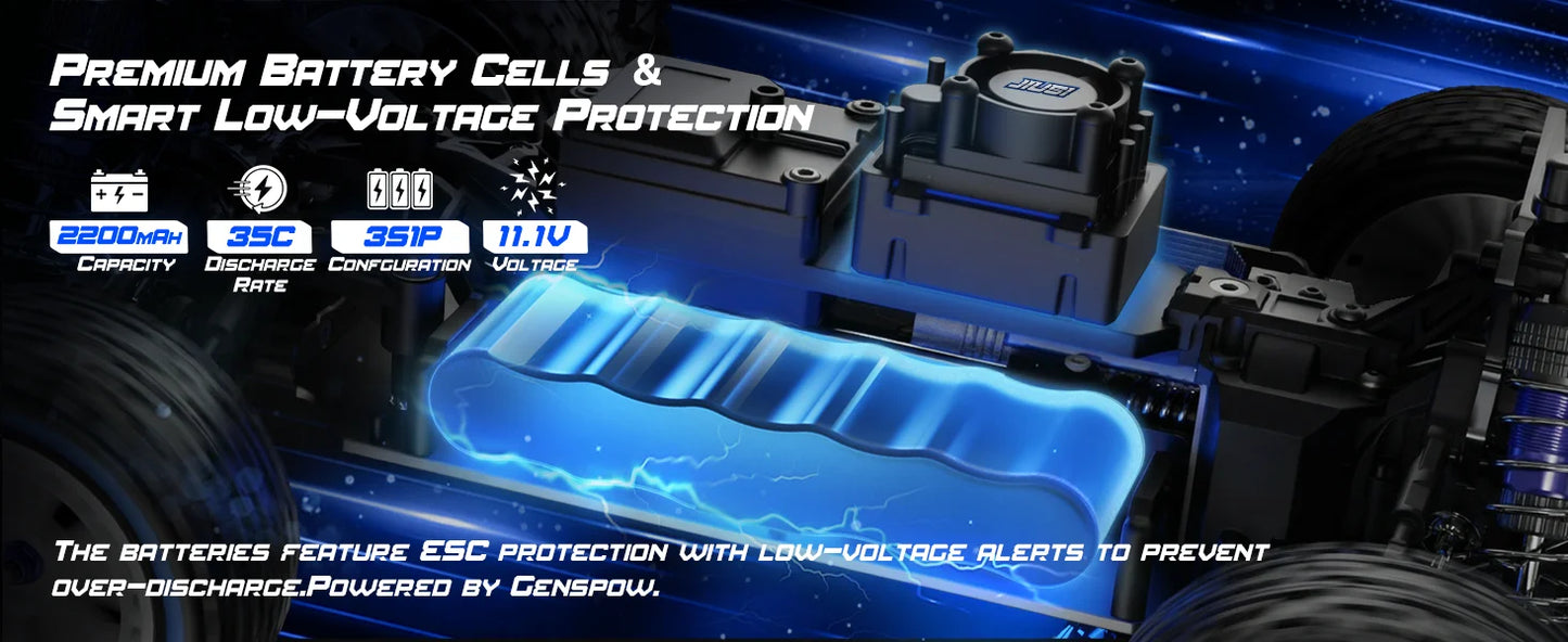 JIUSI 1/12 4WD WB12 Pro Rc Car 4x4 Off-Road Rc Truck Brushless 3600KV 80km/h High-Speed 2.4G Remote Control 3S 35C 2200mAh Toy Car Rc Cars For Adults Local Shipping From US