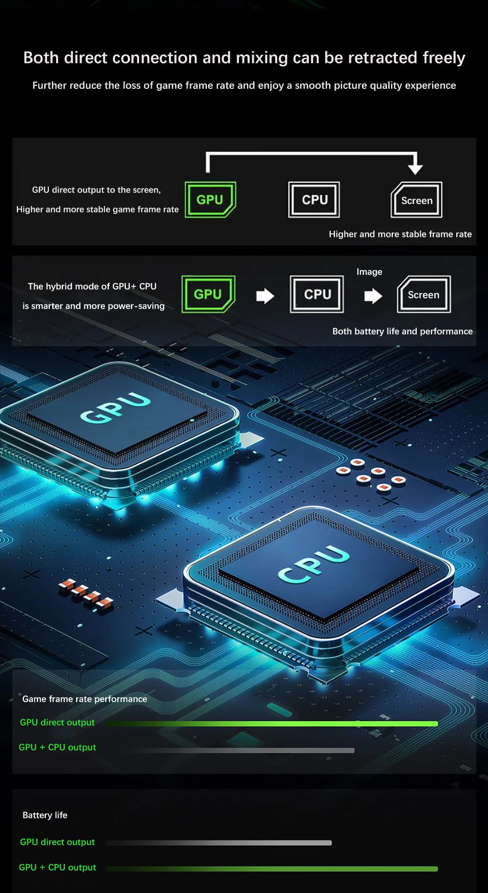 16.1 Inch Gaming Laptop Intel i7 8750H NVIDIA RTX 3060 6G 32GB DDR4 2TB SSD 144Hz RGB Keyboard WIFI 6 BT5.2 Windows11