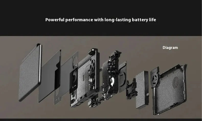 AYN Thor 6'' OLED Dual Screen Gaming Handheld Qualcomm Snapdragon CPU Android13 6000mAh Battery Hall Stick Game Console