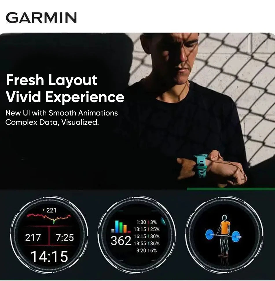 Garmin Forerunner 265 GPS 46mm Smartwatch 1.3" AMOLED Touchscreen Display Heart Rate Monitoring Training Metric Message Notice