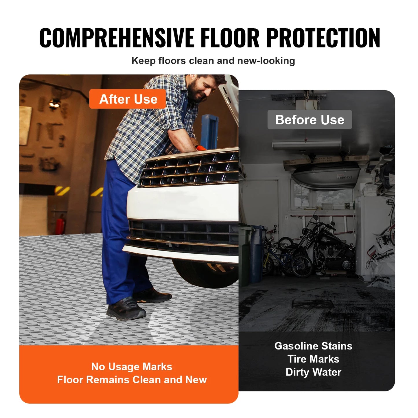 Garage Tiles Interlocking Garage Floor Covering Tiles Non-Slip Double-Sided Texture for Garages Basements Repair Shops