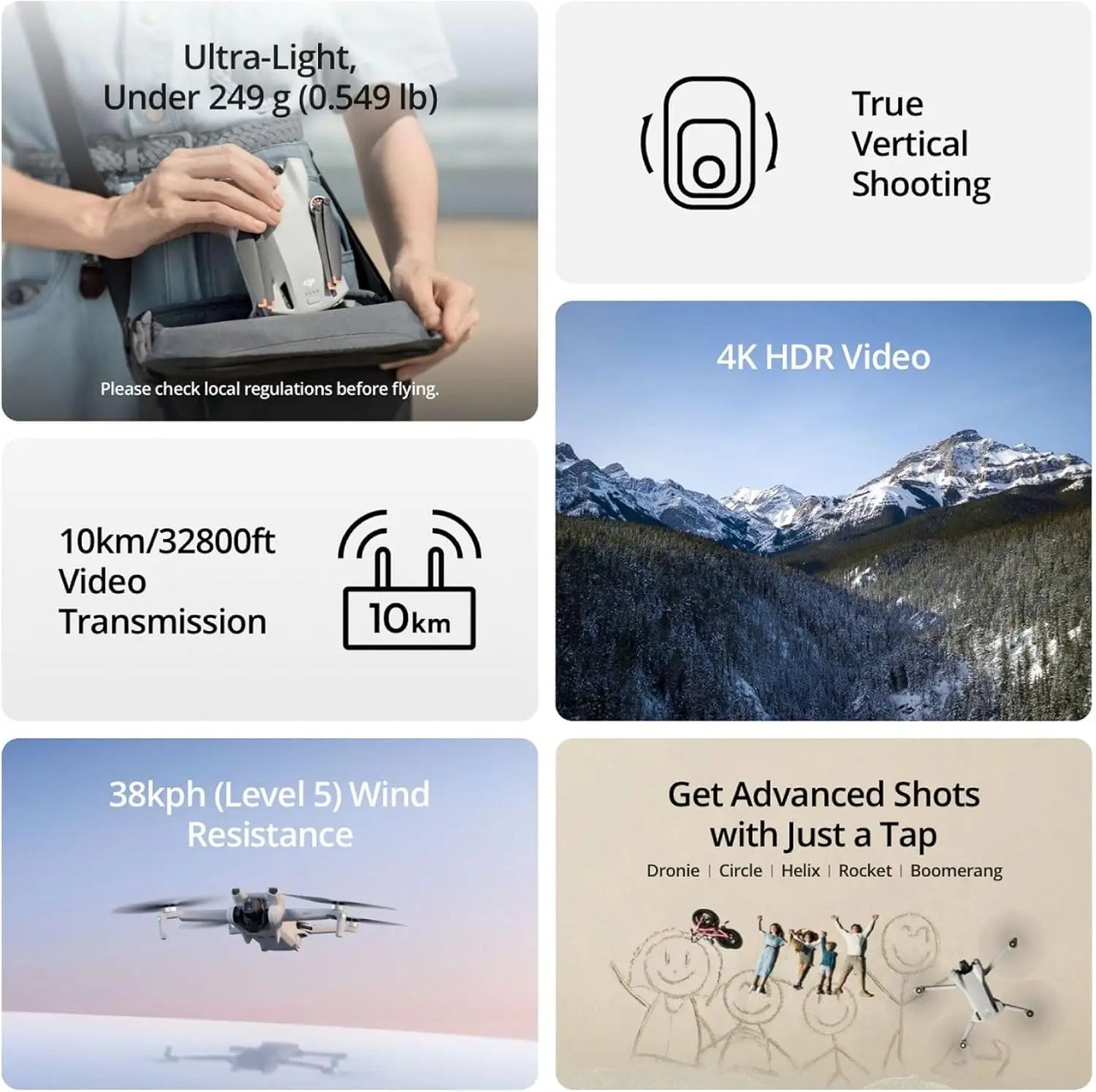 Refurbish DJI Mini 3 Drones with Camera for Adults 4K