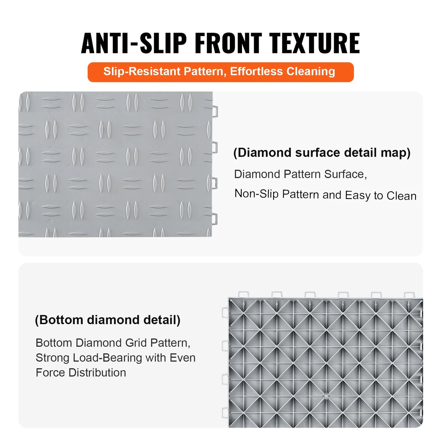 Garage Tiles Interlocking Garage Floor Covering Tiles Non-Slip Double-Sided Texture for Garages Basements Repair Shops