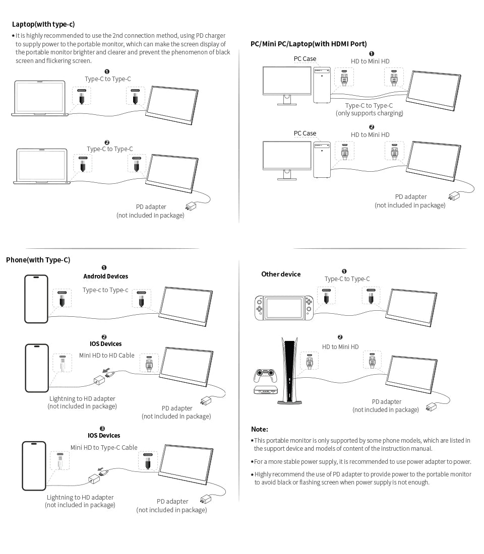 15.6 Inch Portable Monitor, FHD-IPS Laptop External Second Screen, Gaming Extended Display with Type-C HDMI