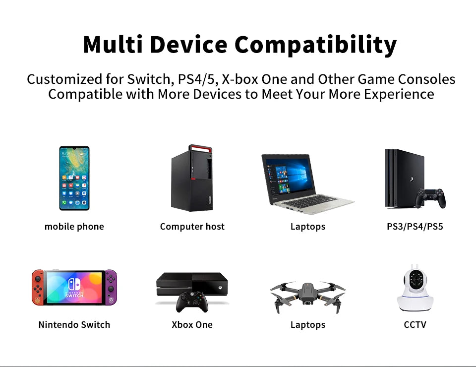 15.6 Inch Portable Monitor, FHD-IPS Laptop External Second Screen, Gaming Extended Display with Type-C HDMI
