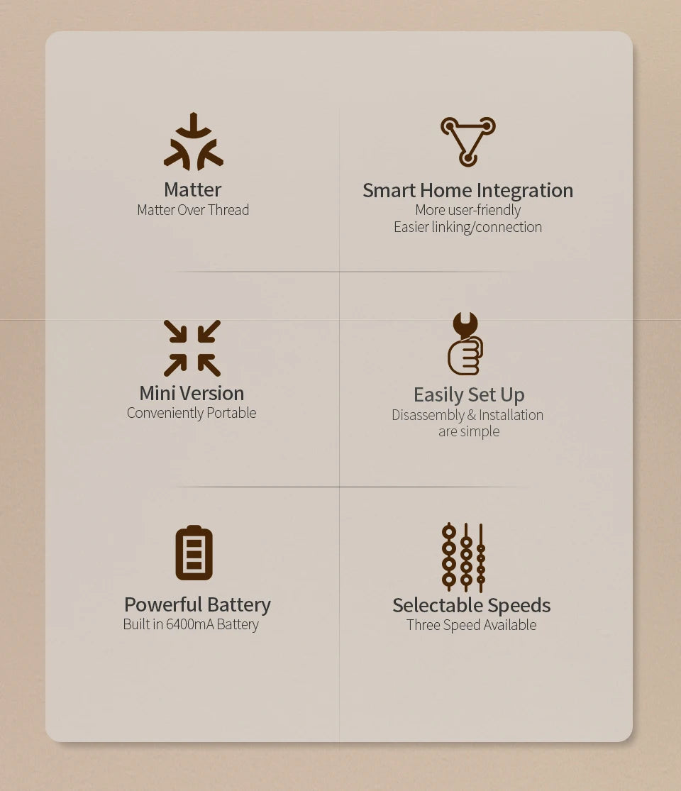 Matter Thread Smart Roller Shade Driver Built-in Battery Knob Control Work with Homekit Alexa Google Home Smartthings