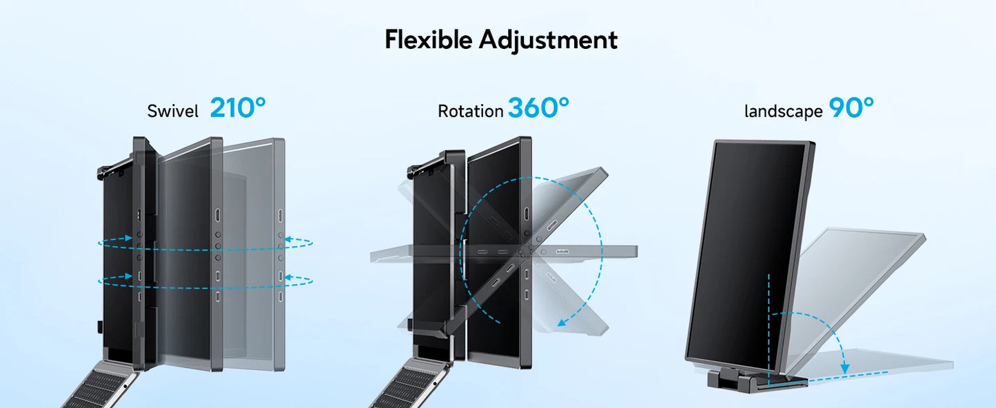 14.1inch Laptops Screen Extender Triple Dual 1200P IPS Portable Monitor for Windows PC MacBook Chrome Laptop 13.3-17.3
