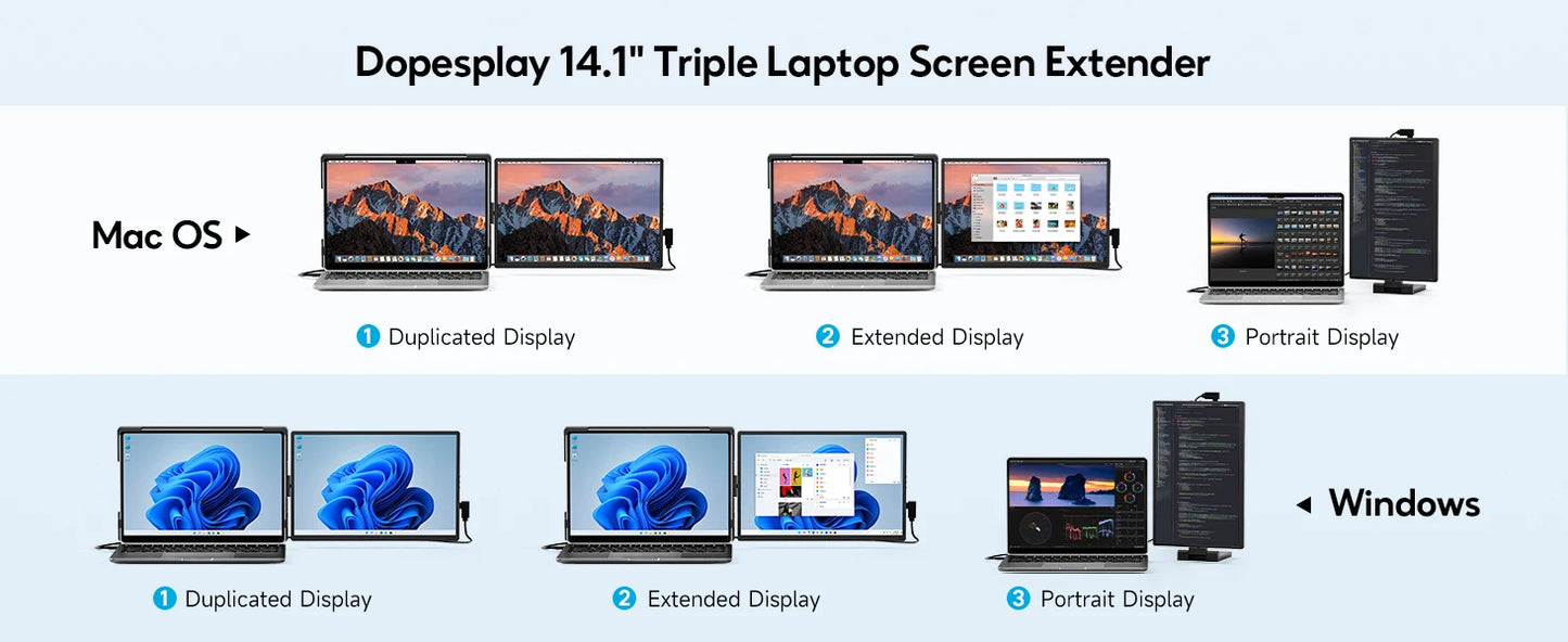14.1inch Laptops Screen Extender Triple Dual 1200P IPS Portable Monitor for Windows PC MacBook Chrome Laptop 13.3-17.3