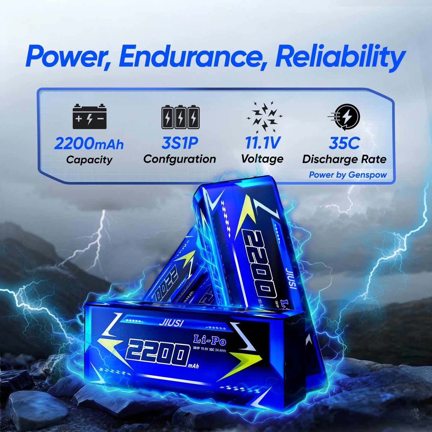 JIUSI 1/12 4WD WB12 Pro Rc Car 4x4 Off-Road Rc Truck Brushless 3600KV 80km/h High-Speed 2.4G Remote Control 3S 35C 2200mAh Toy Car Rc Cars For Adults Local Shipping From US