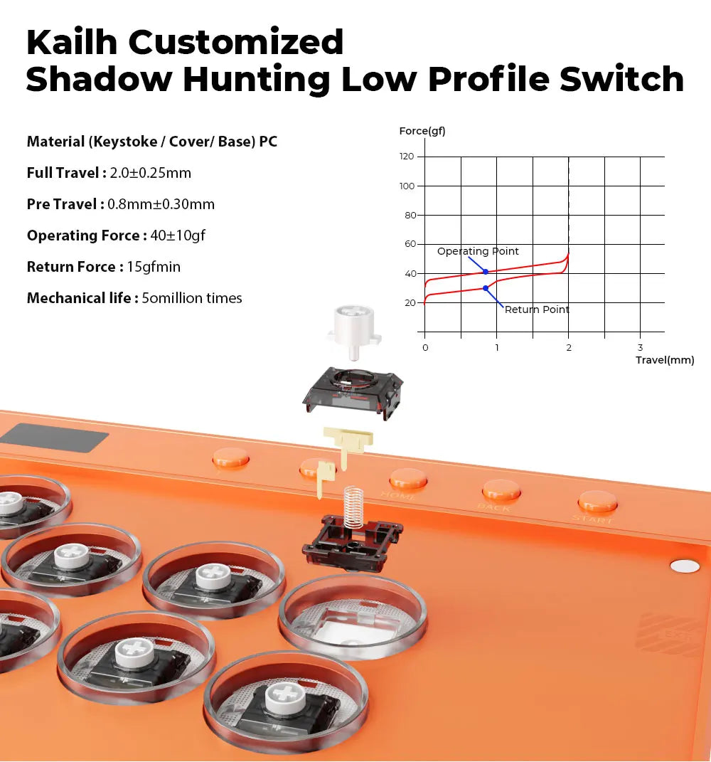 New C16 Orange Magnetic Stickless Arcade Stick Leverless Hitbox Controller for For PC/PS4/PS5/Switch Leverless Stick
