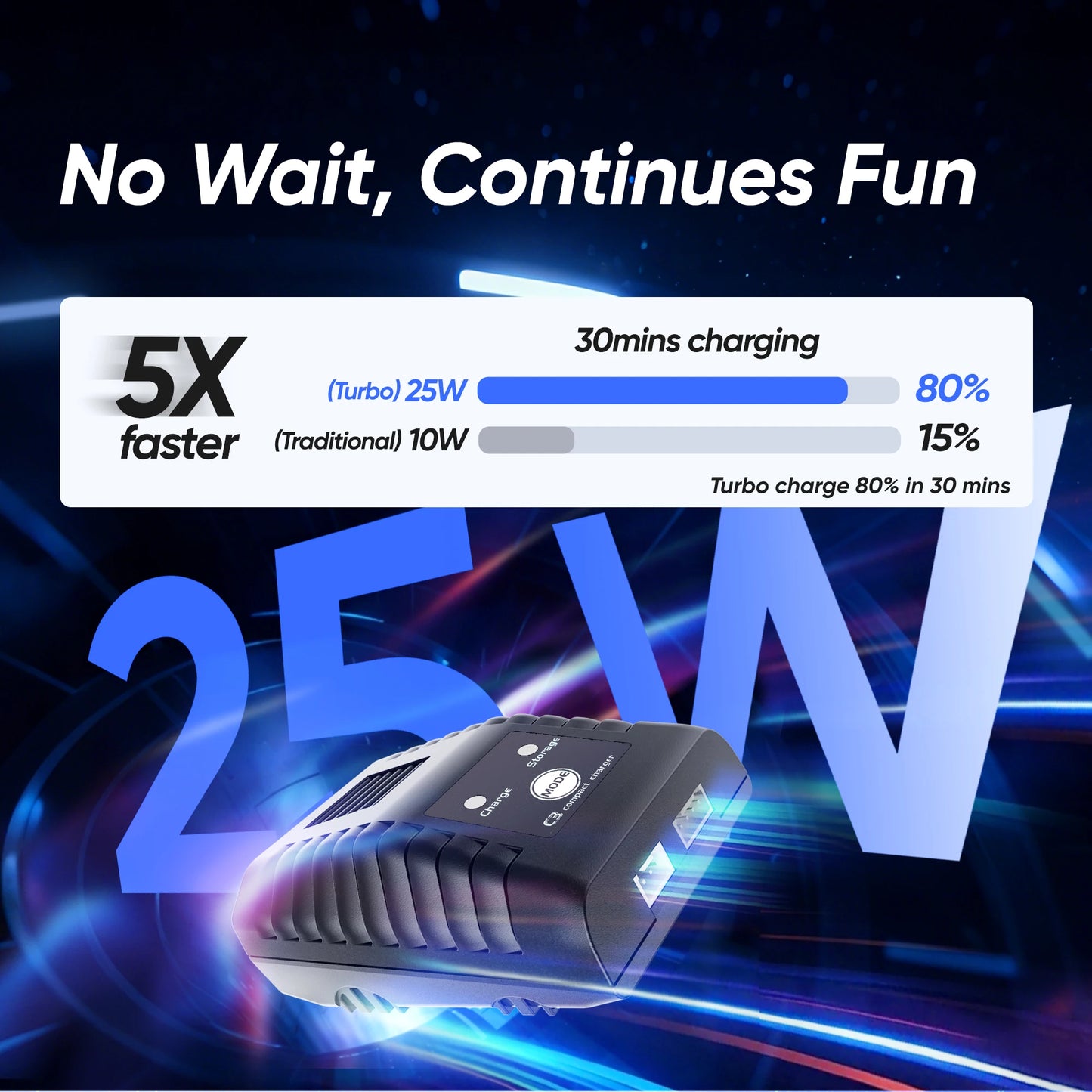 JIUSI 1/12 4WD WB12 Pro Rc Car 4x4 Off-Road Rc Truck Brushless 3600KV 80km/h High-Speed 2.4G Remote Control 3S 35C 2200mAh Toy Car Rc Cars For Adults Local Shipping From US