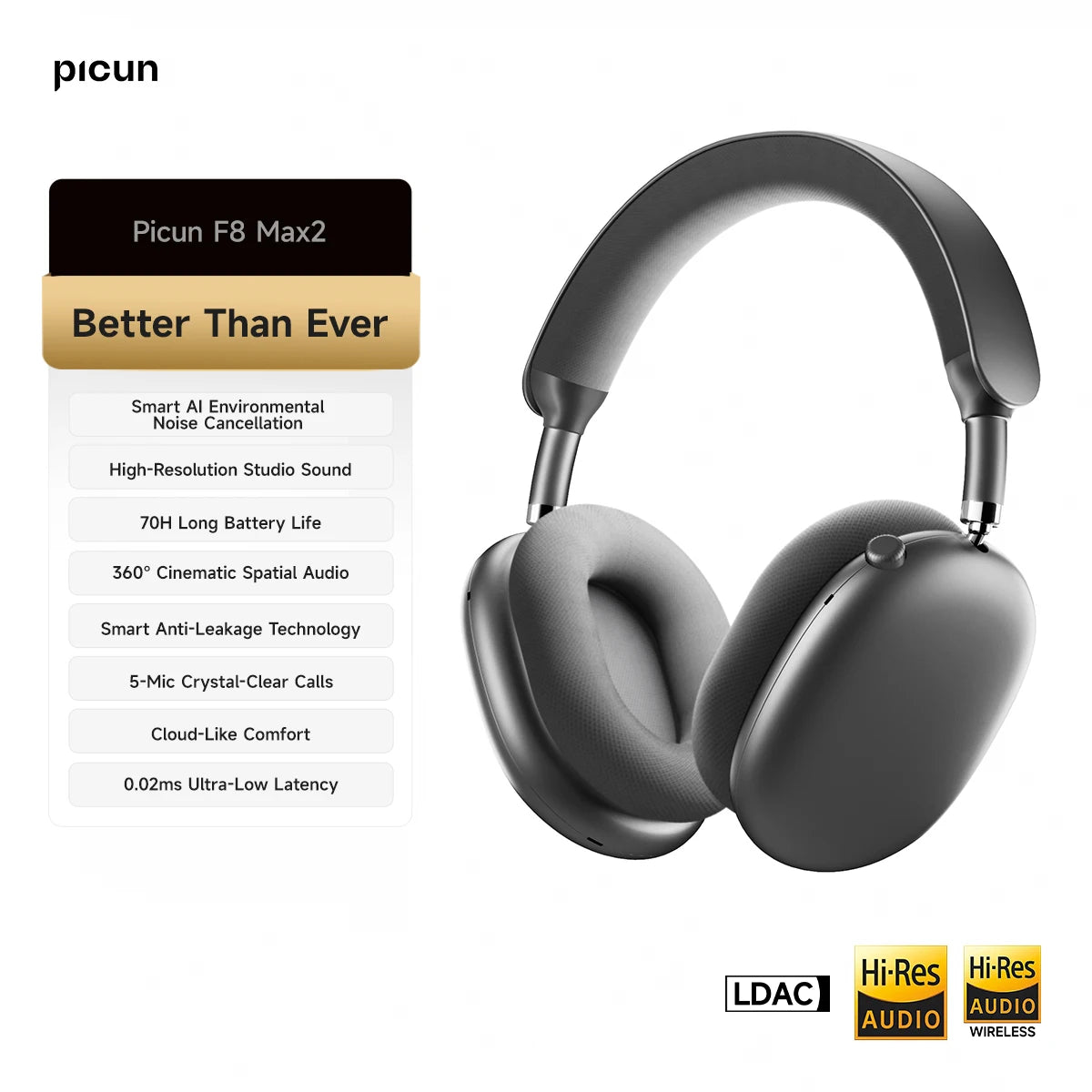 F8 Pro ANC Wireless Headphones Head Tracking 3D Spatial Audio -52dB ANC HIFI Bluetooth Headset ENC HD Mic Low-Latency APP