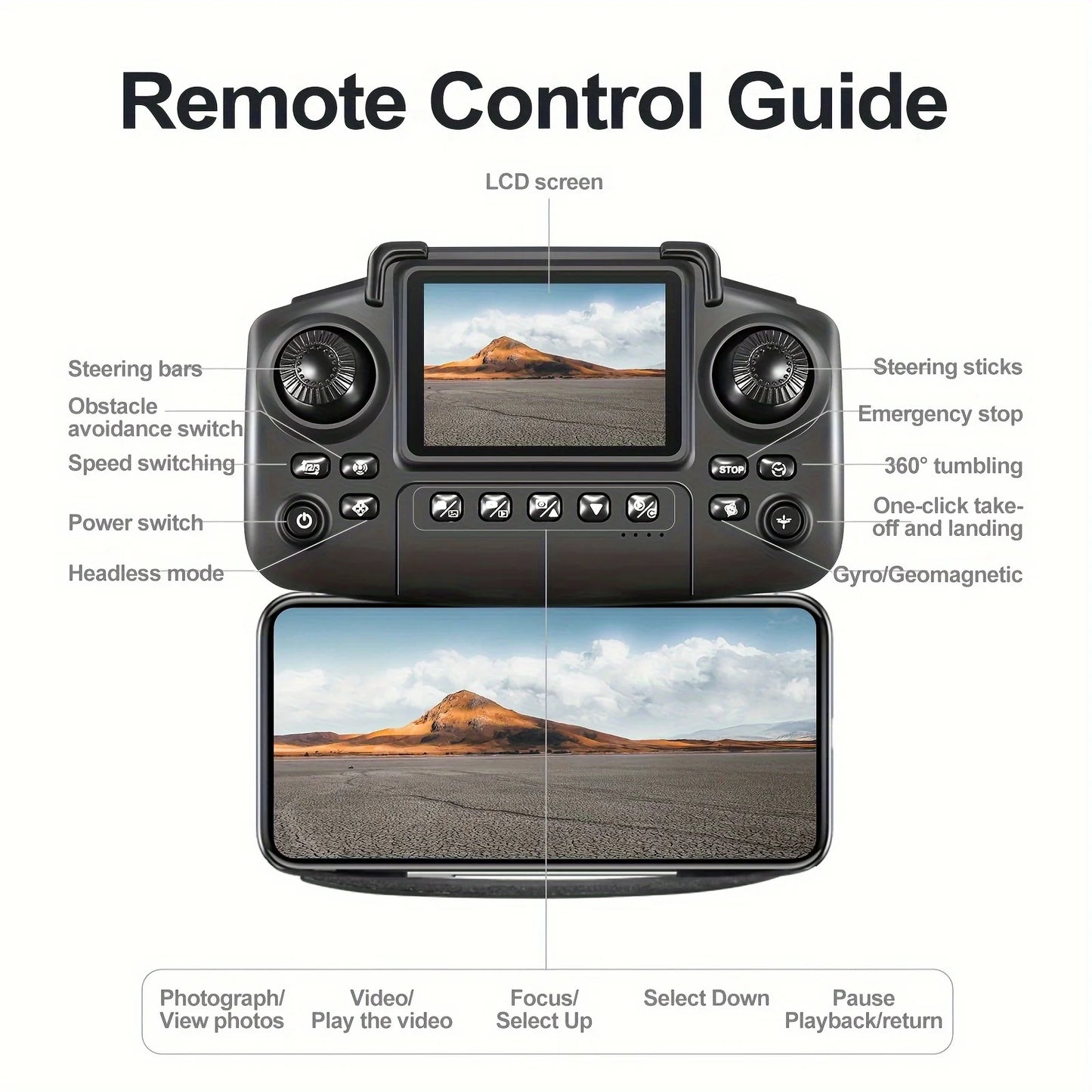 The 2026 Upgraded E88PRO MAX Foldable Drone Features Dual Cameras, Extra Batteries, an 8K Screen for Remote Control, and One-click Return-to-home Functionality. Suitable for Beginners, I