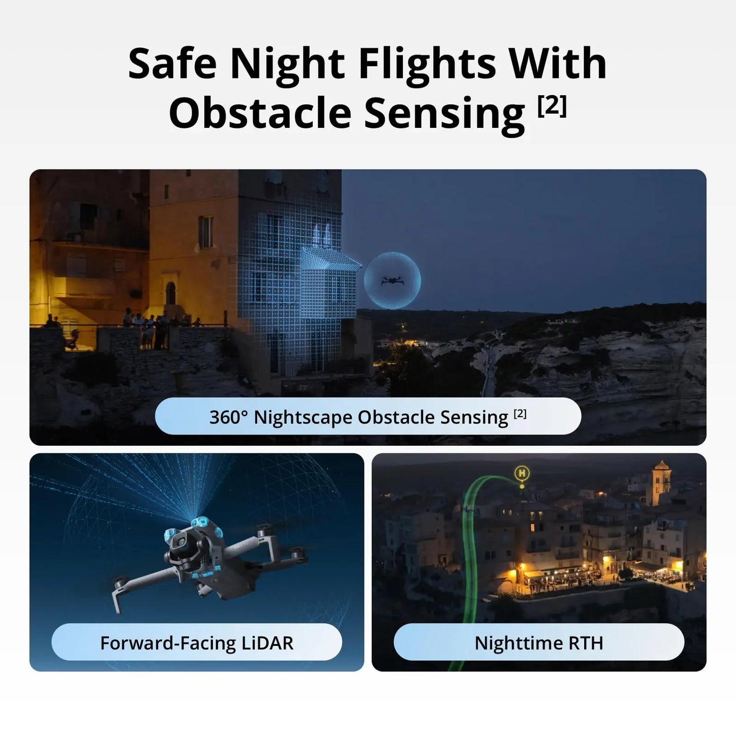 Mini 5 Pro Camera Drones ActiveTrack 360° Ultra-Light Foldable with 1-Inch CMOS 4K Camera Drone Omnidirectional Obstacle Sensing 225° Gimbal 20km Transmission With Mini 5 Pro Accessories for Beginners