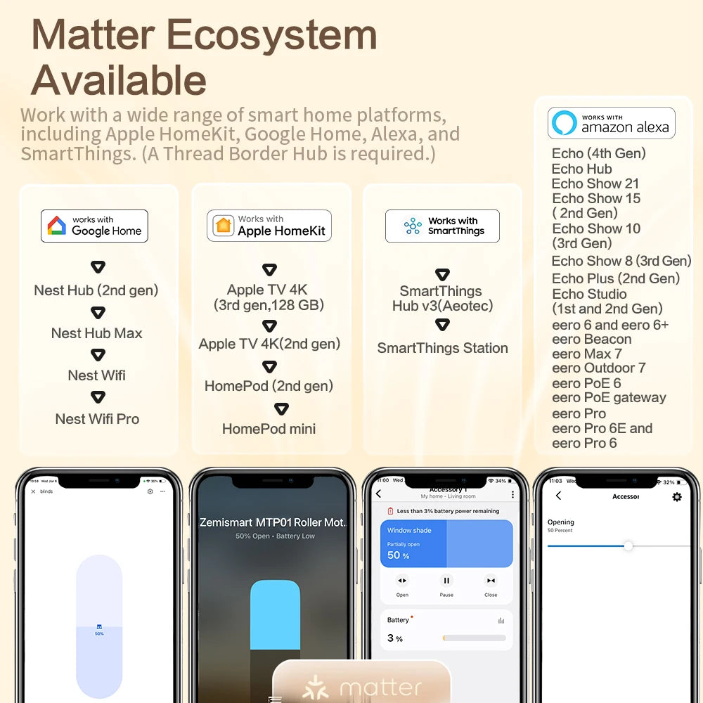 Matter Thread Smart Roller Shade Driver Built-in Battery Knob Control Work with Homekit Alexa Google Home Smartthings