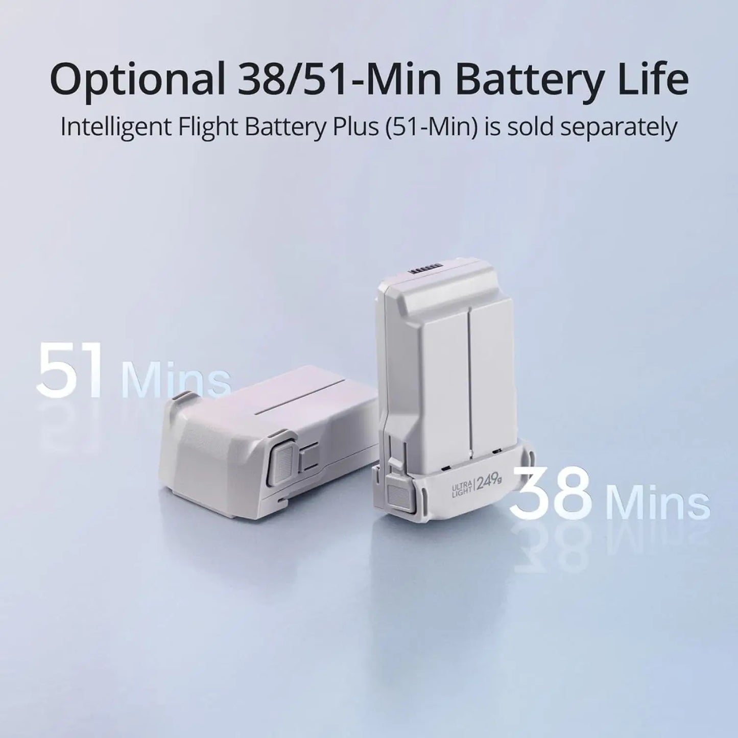Refurbish DJI Mini 3 Drones with Camera for Adults 4K