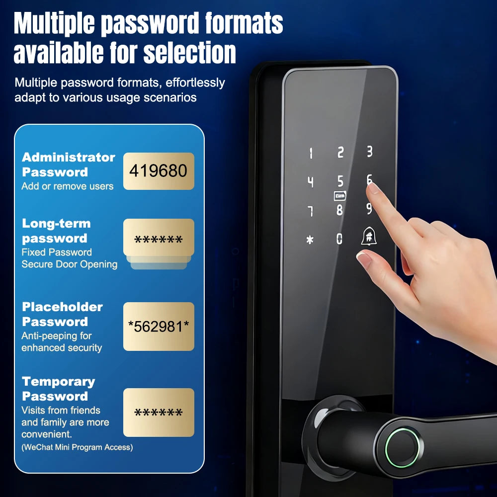 Smart Door Lock TTLock App Fingerprint Password RFID Card Remote Unlock 5-in-1 Keyless Entry for Home Office Apartment Security