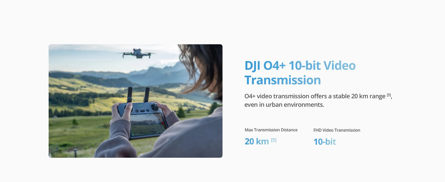 Mini 5 Pro Camera Drones ActiveTrack 360° Ultra-Light Foldable with 1-Inch CMOS 4K Camera Drone Omnidirectional Obstacle Sensing 225° Gimbal 20km Transmission With Mini 5 Pro Accessories for Beginners