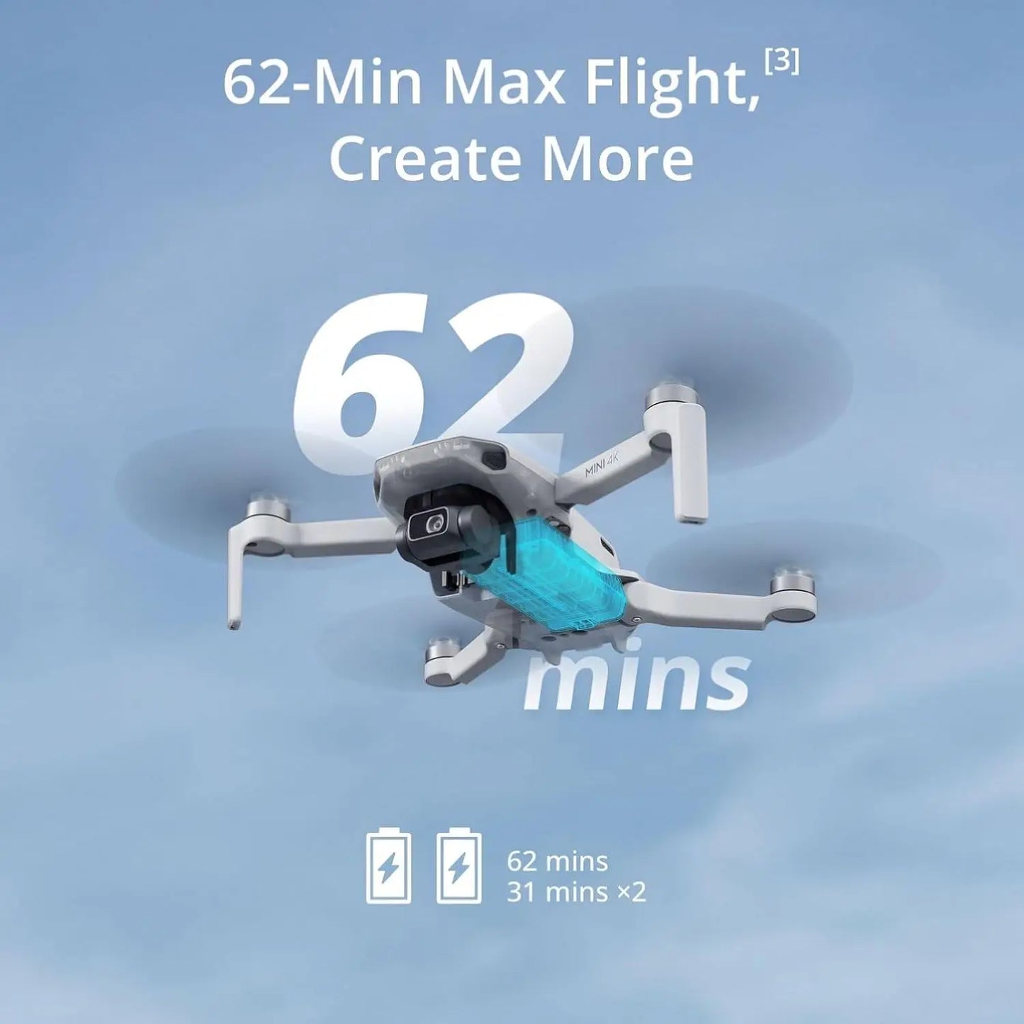 Refurbish DJI Mini 3 Drones with Camera for Adults 4K