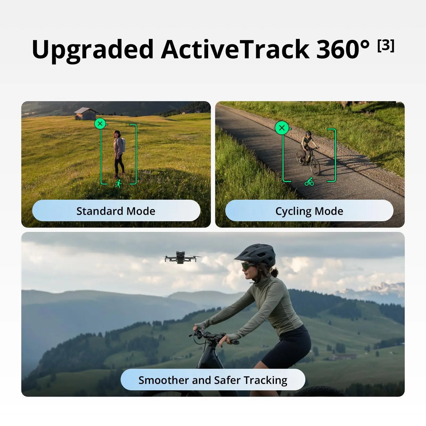 Mini 5 Pro Camera Drones ActiveTrack 360° Ultra-Light Foldable with 1-Inch CMOS 4K Camera Drone Omnidirectional Obstacle Sensing 225° Gimbal 20km Transmission With Mini 5 Pro Accessories for Beginners