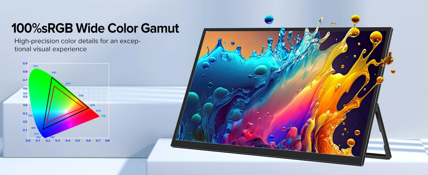 18.5'' Portable Monitor 120hz Second Laptop Screen Gaming Display with Kickstand 1080P IPS USB C HDMI For Mac PC Xbox