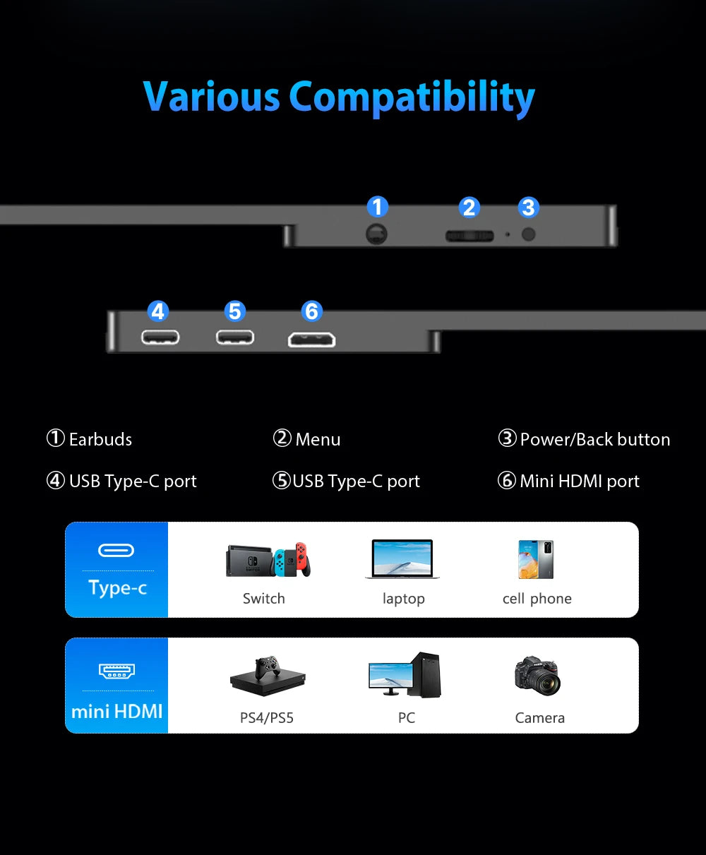 16" 2K Portable Monitor 2560*1600 16:10 100%sRGB 500Cd/m² 120Hz Gaming Display For Xbox PS5 Switch Laptop Mac Phone