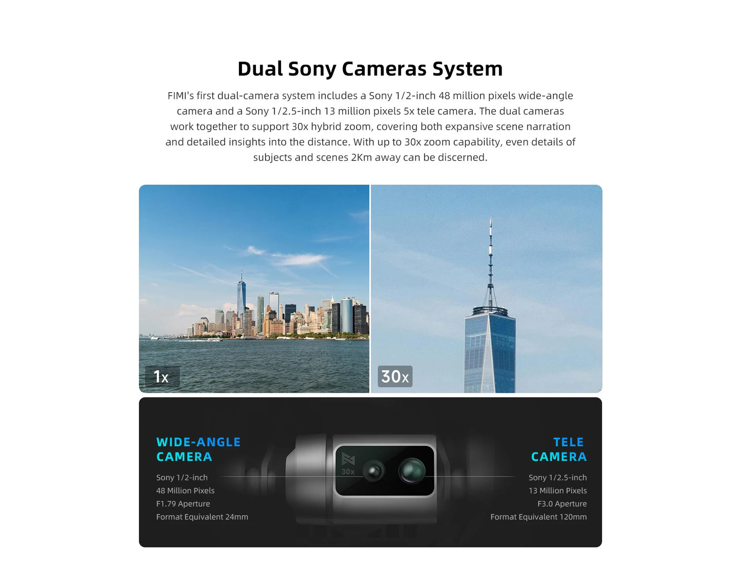 X8 Tele Max 4K Professional Drone Wide-Angle Tele Camera 30x Hybrid Zoom 3-axis Gimbal AI Super Night Video RC Quadcopter