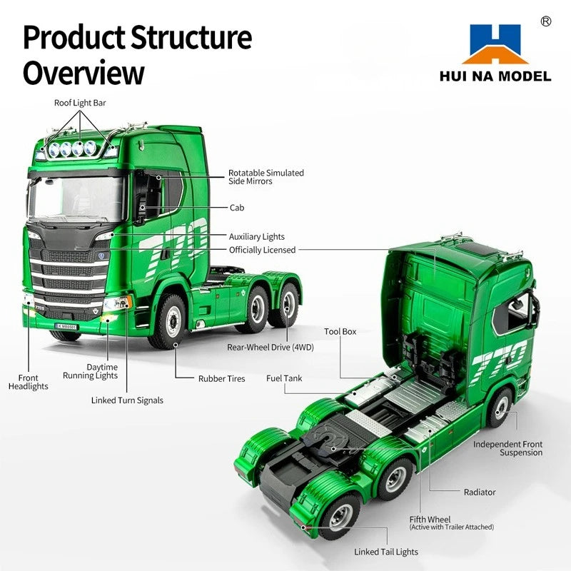 1501 770S 1502 1/18 RC Tractor 2.4G 19CH RC Engineering Trailer Truck with Lights and Sound System RC Car Model Toy Gift  HUINA 1592 1:14 Scale RC Excavator 22 Channels