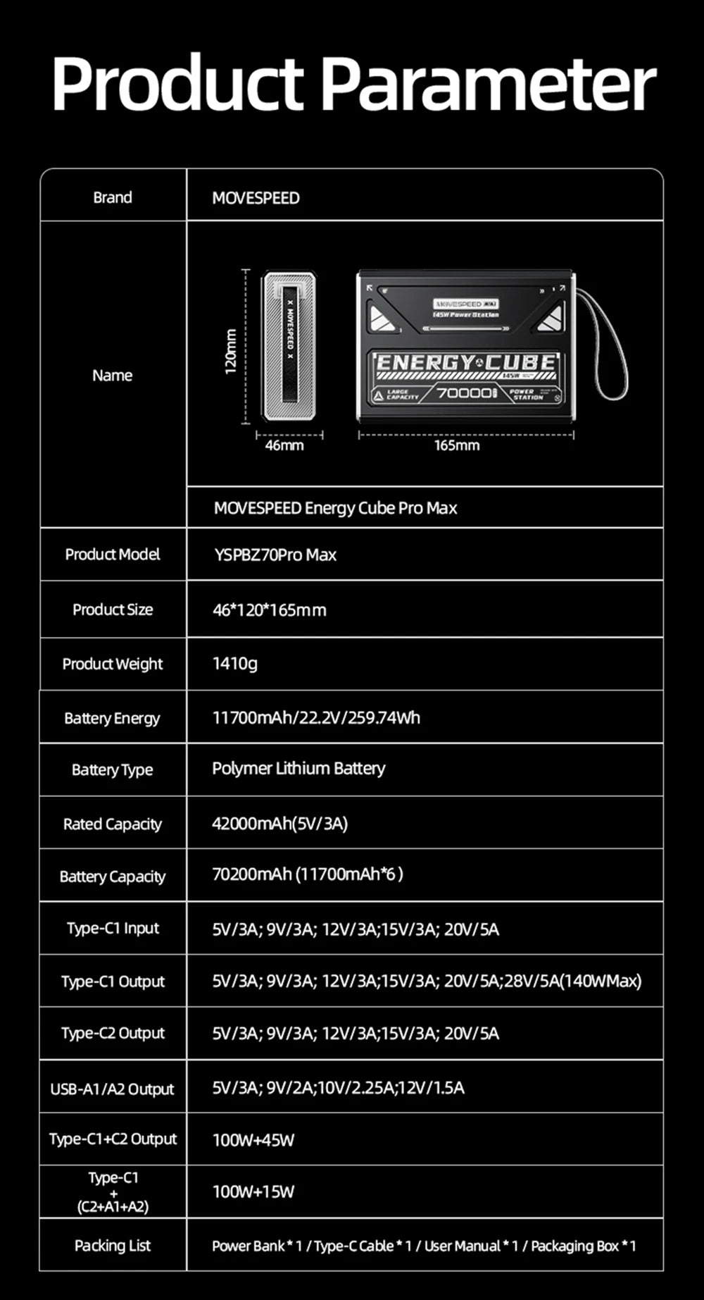 MOVESPEED LED Camping Lantern 70000mAh Large Capacity Battery w/ Rechargeable Lamp LED Emergency Light for Outdoor Power Outage