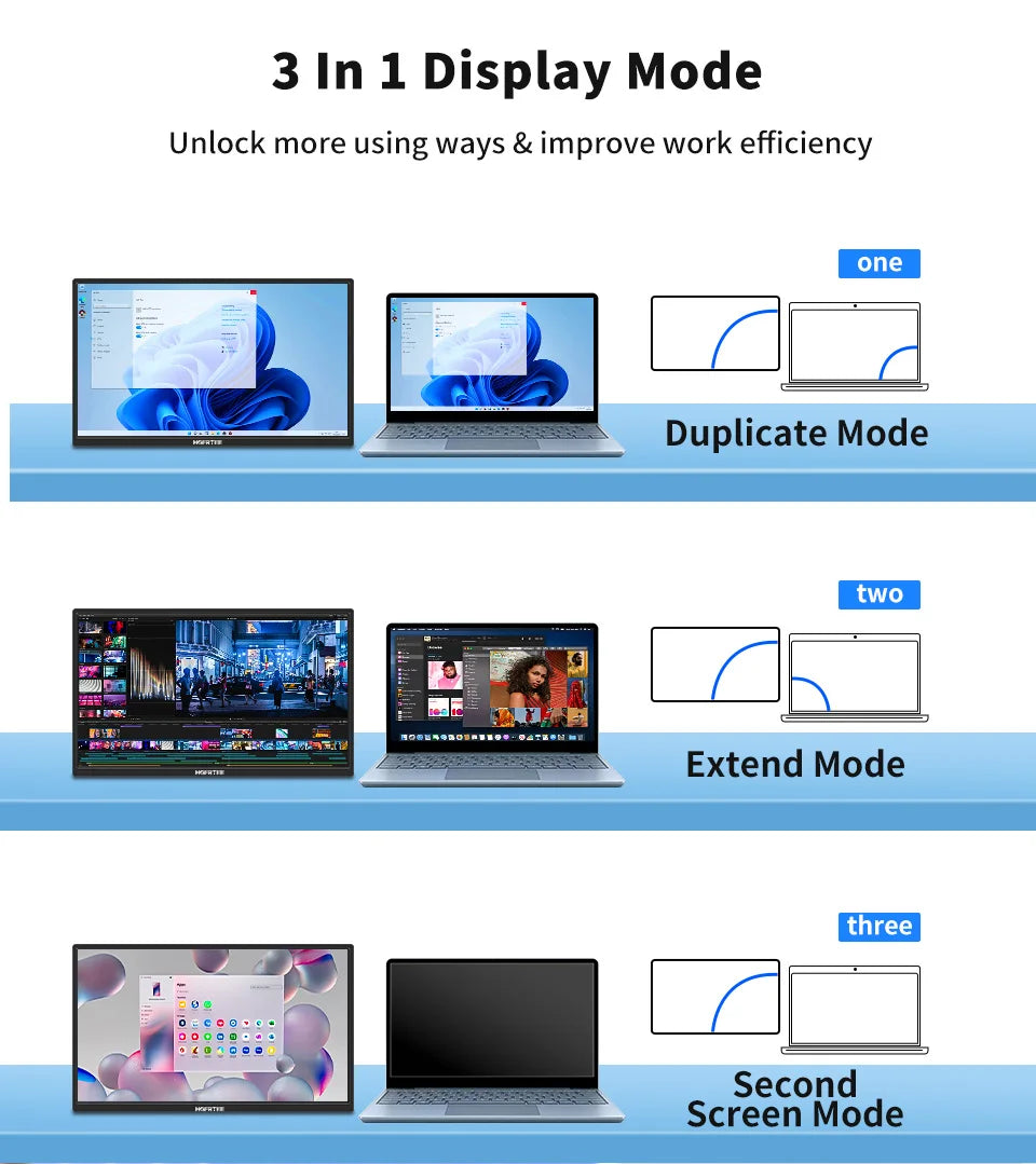 Portable Monitor 18.5 Inch Computer Gaming Display 100Hz 100% sRGB FHD 1080P Screen for Laptop Holiday Gift PC PS4/PS5