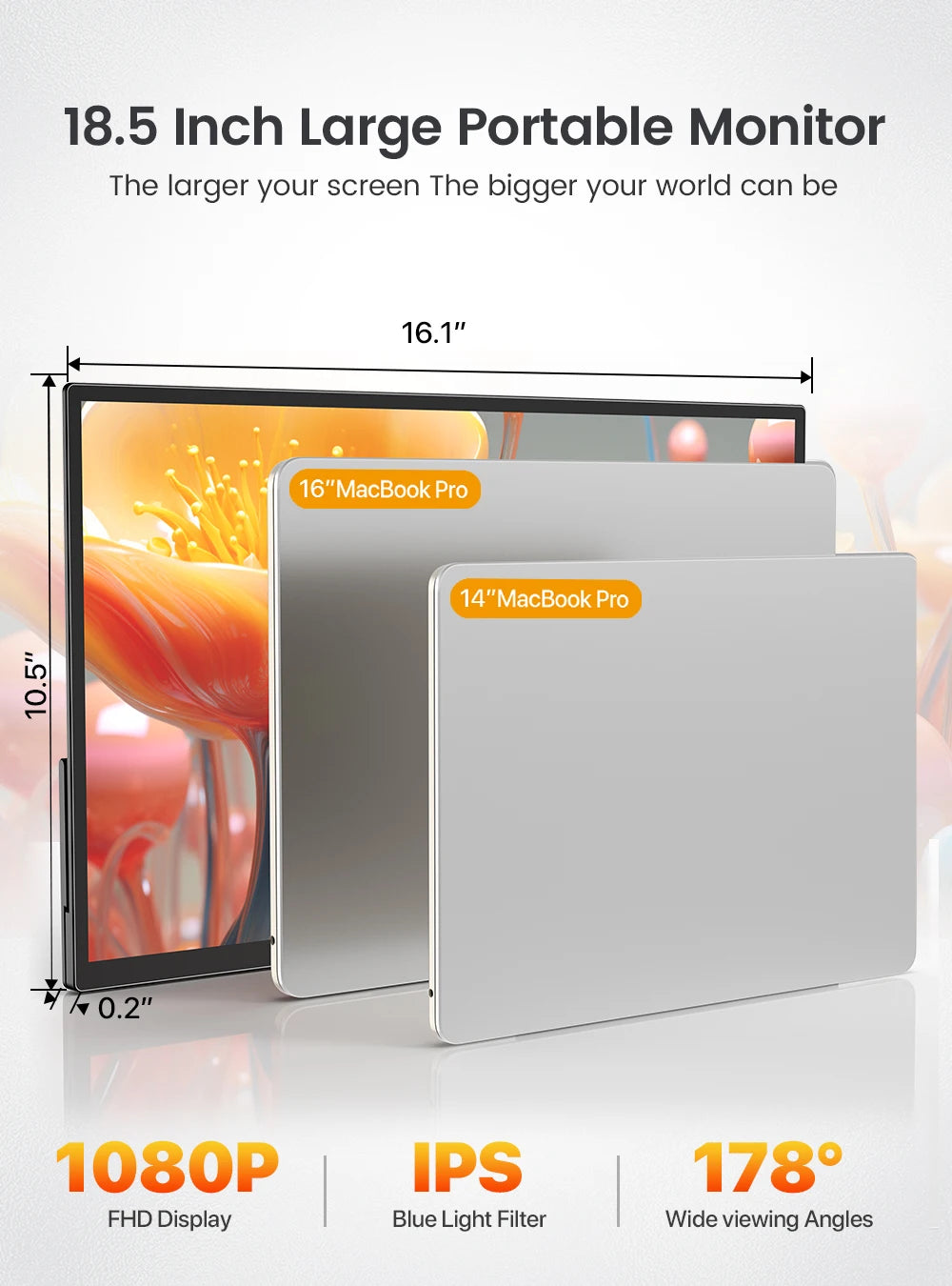 18.5'' Portable Monitor 120hz Second Laptop Screen Gaming Display with Kickstand 1080P IPS USB C HDMI For Mac PC Xbox