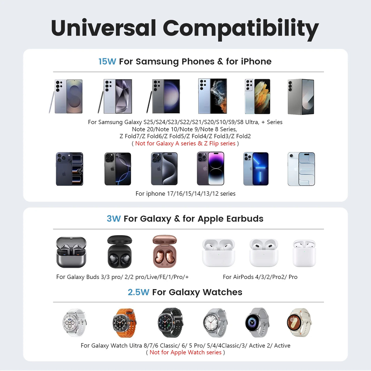 3 In 1 Magnetic Wireless Charger 15W Fast Charging Dock Stand Travel Foldable for Samsung S25 S24 S23 S22 Galaxy Watch iPhone
