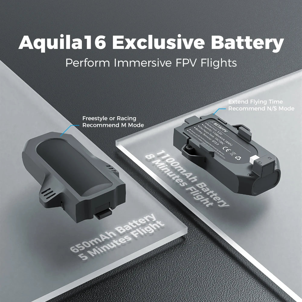 Aquila16 FPV Kit ELRS 2.4G Brushless Racing Drone VR03 Goggles 1102 18000KV 25-350mW VTX Indoor Outdoor Mini Quadcopter