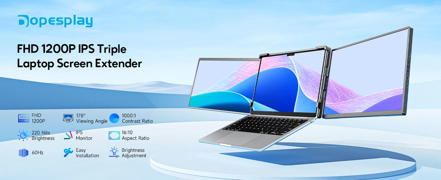 14.1inch Laptops Screen Extender Triple Dual 1200P IPS Portable Monitor for Windows PC MacBook Chrome Laptop 13.3-17.3