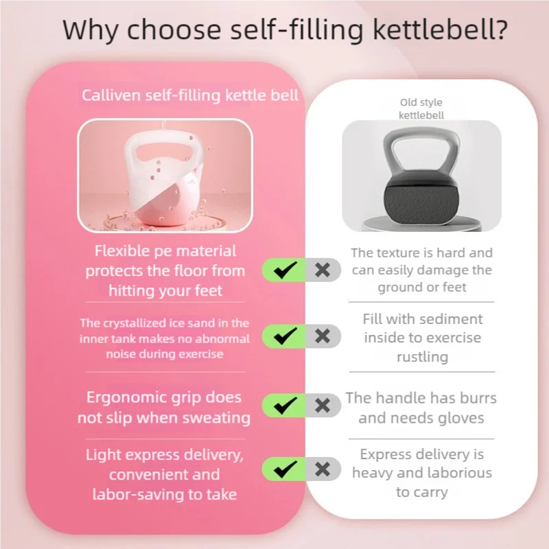 Dumbbell Kettlebell Handle PE Injection Fitness Household Weight-bearing  Yoga Buttocks Training Hip Squat Sports Kettlebell