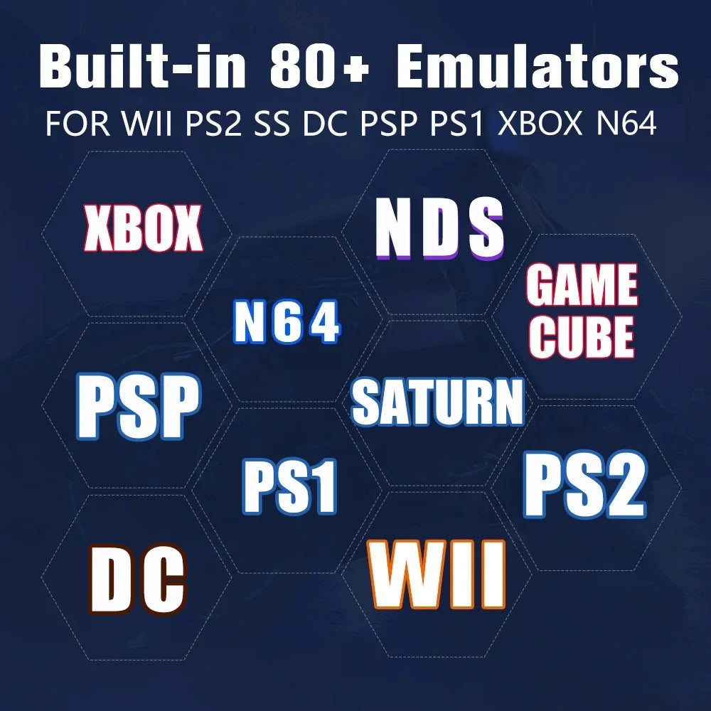 Plug&Play on TV Retro Gaming Device Loaded 70000+ Games for Wii PS2 DC PSP NGC N64 500G X8 Console Win11 Children's Gift