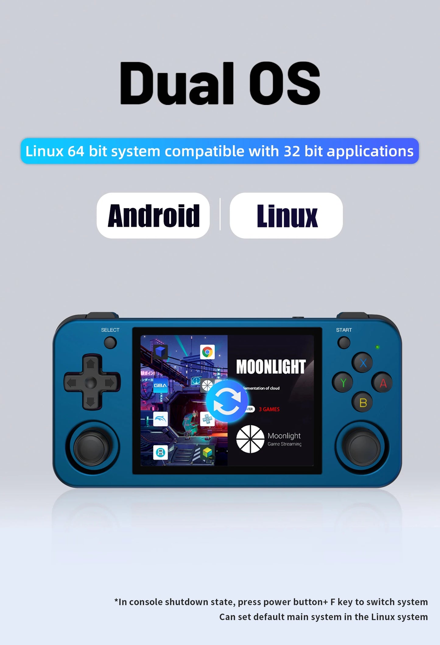 RG353M Handheld Game Console 3.5 Inch Multi-touch Screen Dual OS Aluminum Alloy Shell HDMI-compatible WIFI Gaming Video Player
