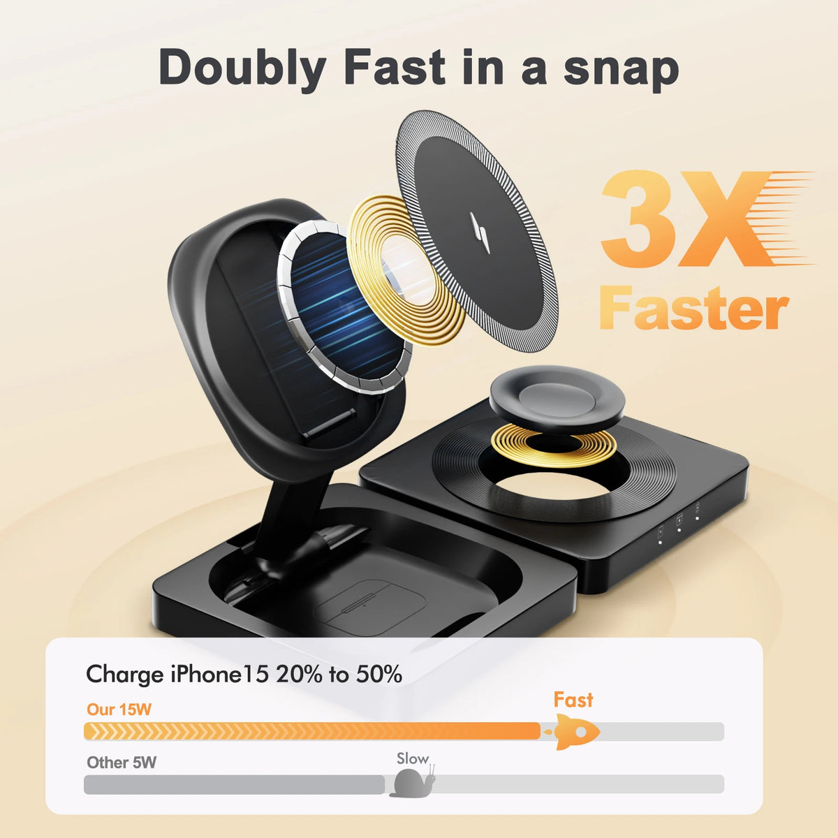 Magnetic Wireless Charger 3-in-1 Folding Fast Charging Station Foldable Travel for Magsafe  iPhone 17/16/15/14/13 Watch Airpods
