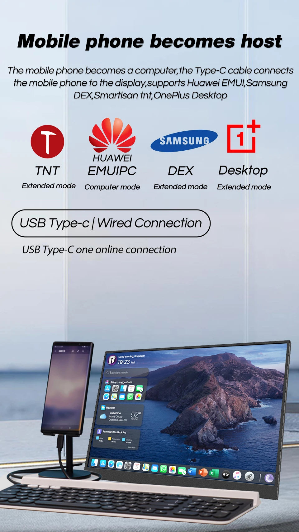 15.6 Inch Portable Monitor, FHD-IPS Laptop External Second Screen, Gaming Extended Display with Type-C HDMI