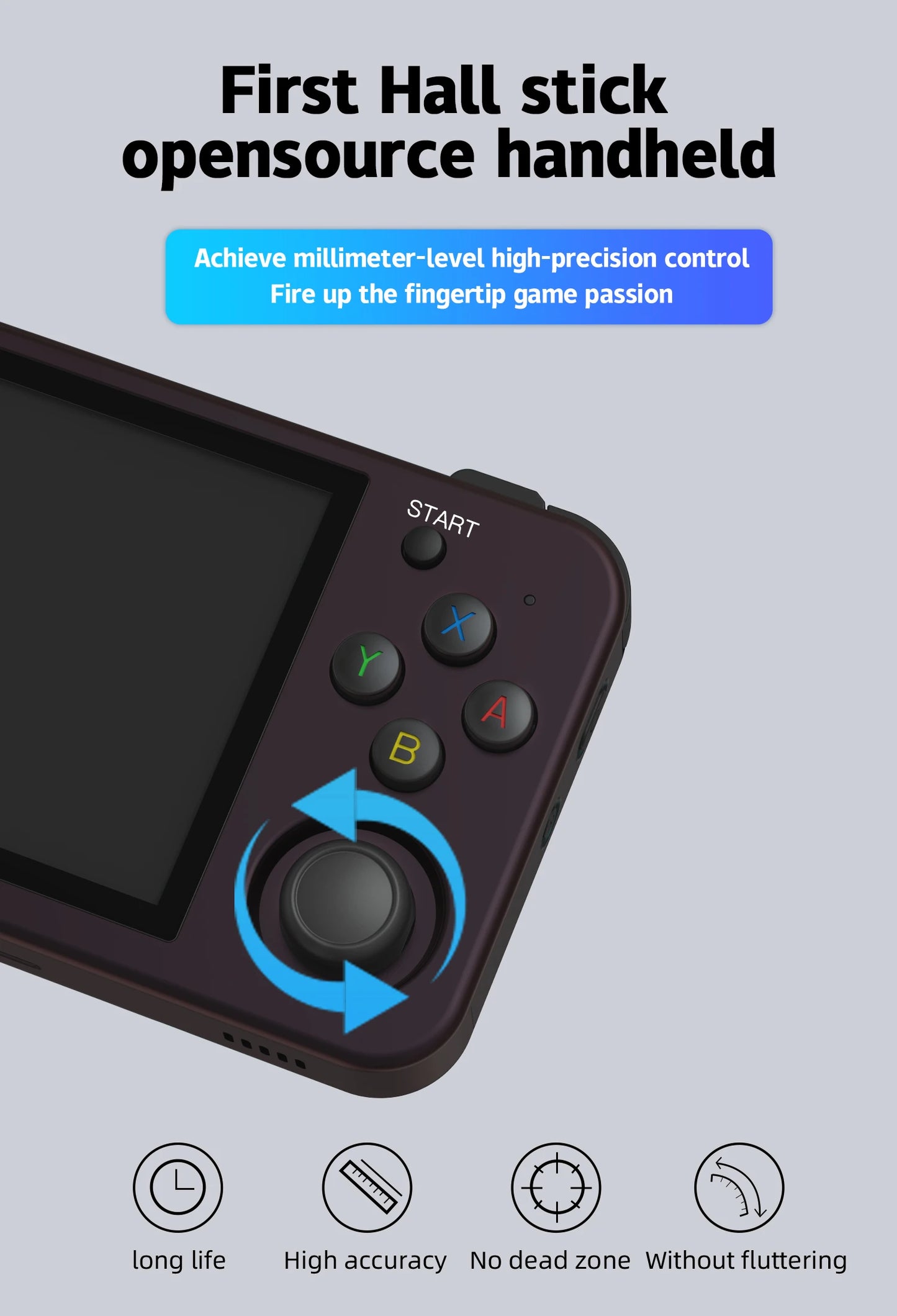 RG353M Handheld Game Console 3.5 Inch Multi-touch Screen Dual OS Aluminum Alloy Shell HDMI-compatible WIFI Gaming Video Player